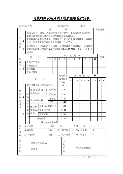 电缆线路质量评定表