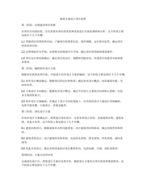 如何做建筑方案设计项目流程
