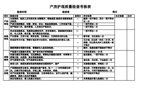 产房护理质量检查考核表