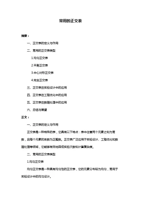 常用的正交表