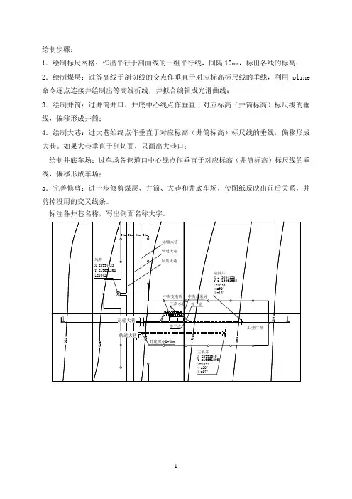 剖面图绘制步骤