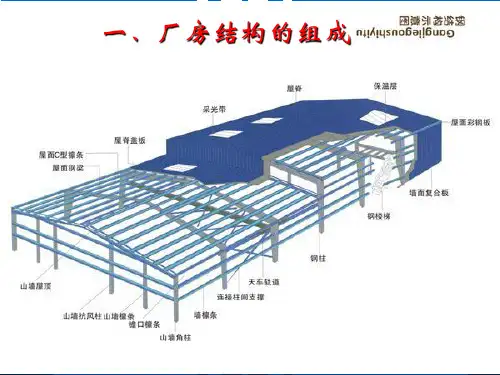钢结构施工全过程ppt课件.ppt