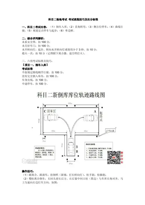 驾照考试科目二六项考试技巧(图文详解版)