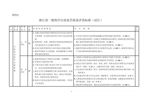 浙江省一般程序行政处罚案卷评查标准(试行)