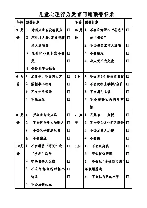 儿童心理行为发育问题预警征象