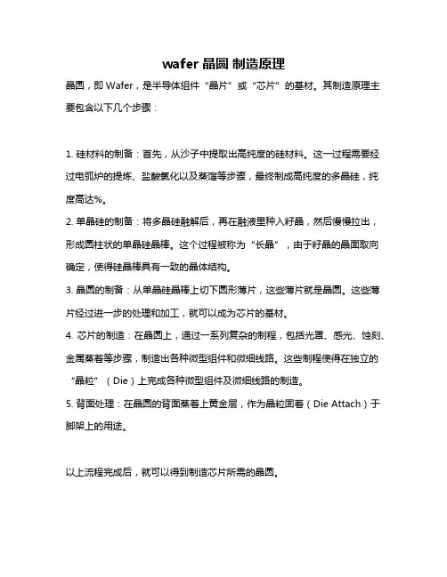 wafer晶圆 制造原理