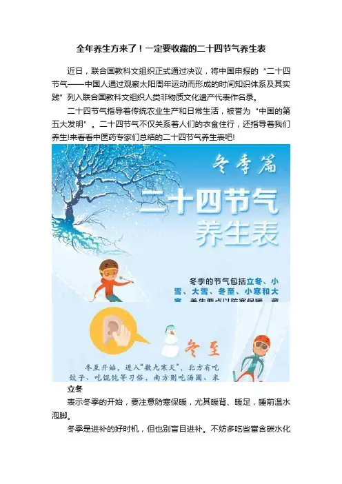 全年养生方来了！一定要收藏的二十四节气养生表