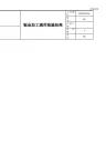 钣金加工通用检验规范