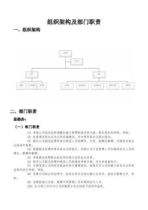 组织架构及部门职责
