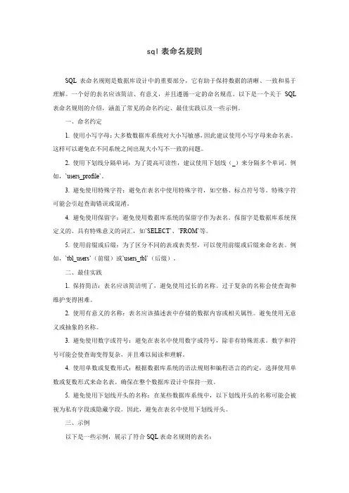 sql表命名规则