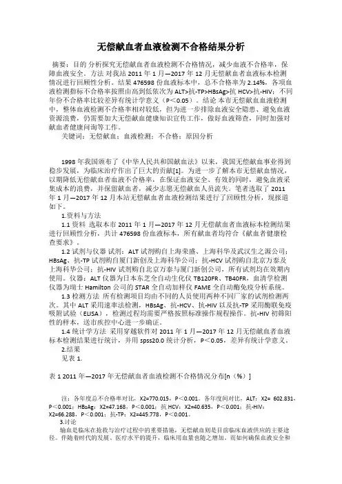 无偿献血者血液检测不合格结果分析