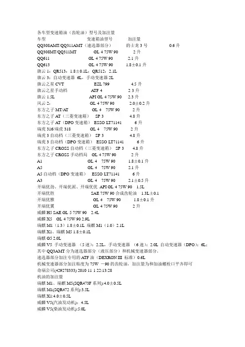 各车型变速箱油加注亮