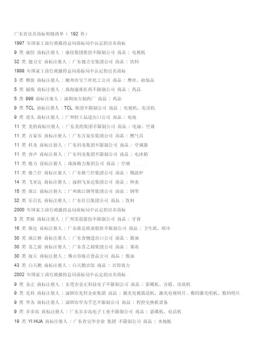 2010最新广东省中国驰名商标名单大全