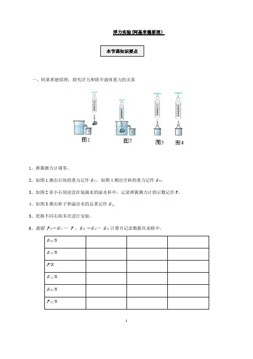 人教版物理八年级下 第十章第二节 浮力实验(阿基米德原理)练习