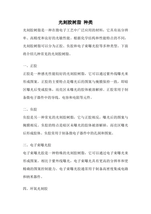 光刻胶树脂 种类