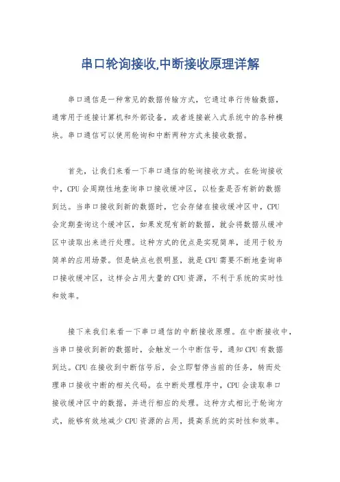 串口轮询接收,中断接收原理详解