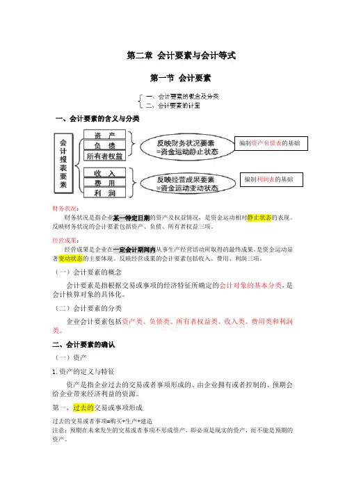 第二章会计要素与会计等式分解解析