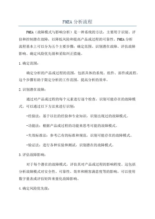 FMEA分析流程