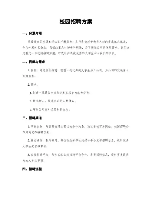 校园招聘方案