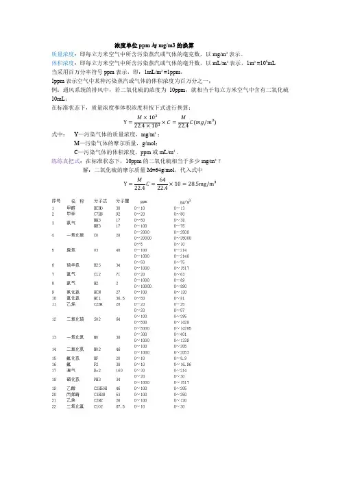浓度单位ppm与mg换算