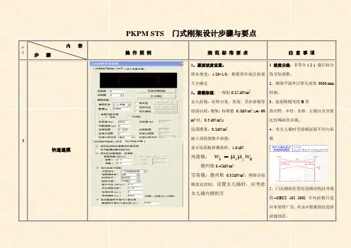 PKPM STS  门式刚架设计步骤与要点
