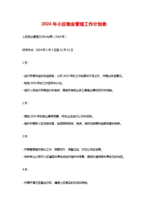 2024年小区物业管理工作计划表