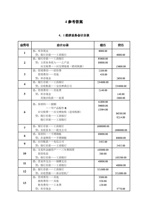 财务会计综合模拟实训(第二版)参考答案