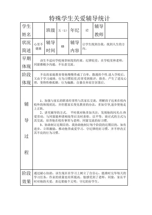 后进生辅导记录