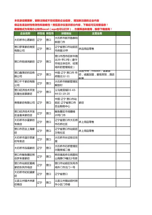新版辽宁省营口家纺工商企业公司商家名录名单联系方式大全26家