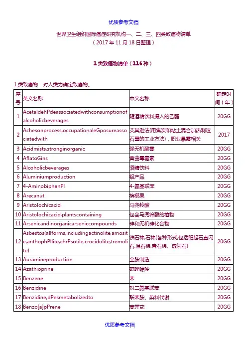 [实用参考]世界卫生组织国际癌症研究机构一、二、三、四类致癌物清单(最新整理)
