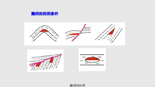 石油地质学圈闭和油气藏PPT