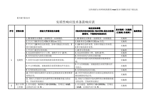 【技术】实质性响应技条款响应表