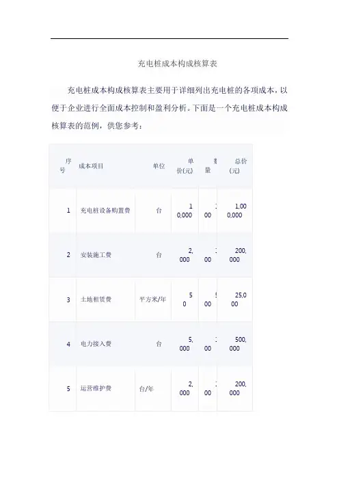 充电桩成本构成核算表