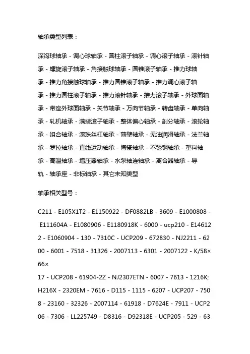 轴承型号含义