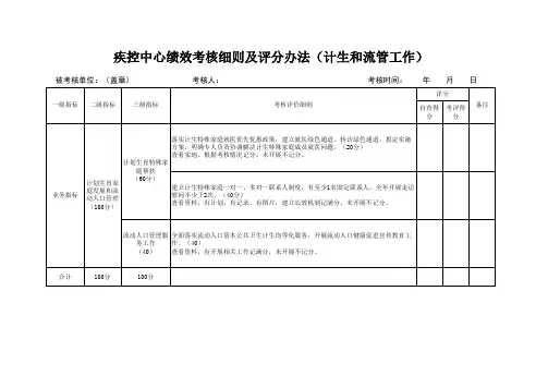 疾控中心绩效考核细则及评分办法(计生和流管工作)