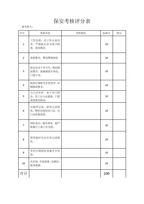 保安考核评分表