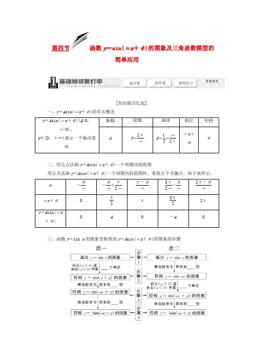 【三维设计】高考数学一轮复习 (基础知识+高频考点+解题训练)函数y=sin(ωx+φ)的图象及