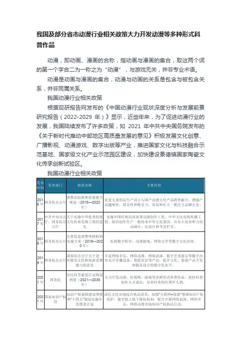 我国及部分省市动漫行业相关政策大力开发动漫等多种形式科普作品