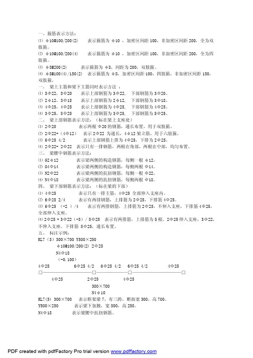 钢筋识图的基本知识