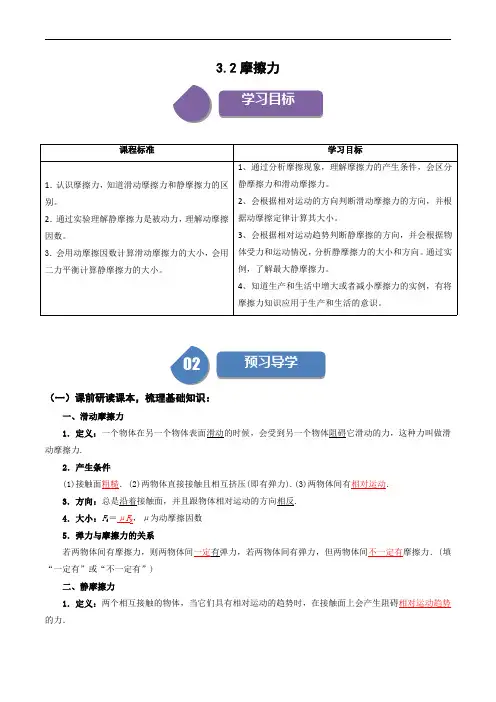 人教高中物理同步讲义必修一：3.2  摩擦力(解析版) 