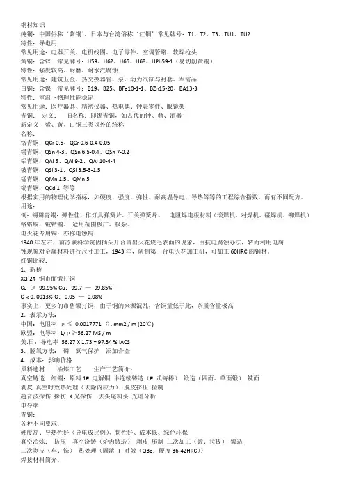 铜材知识