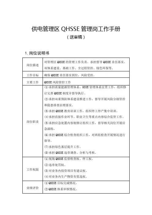 15QHSSE管理岗工作手册