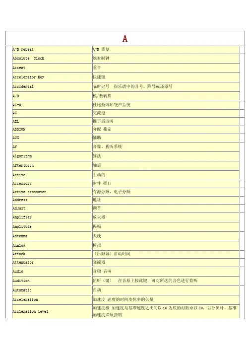MIDI、音频、电脑音乐词汇集