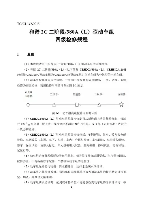 《和谐2C二阶段／380A(L)型动车组四级检修规程》(2015)287