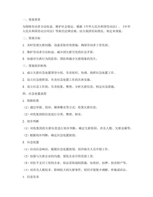 欠薪_应急处置预案