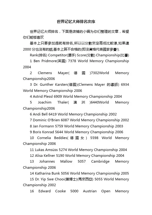 世界记忆大师排名次序