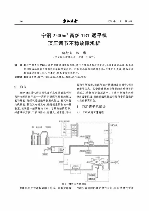 宁钢2500m^3高炉TRT透平机顶压调节不稳故障浅析