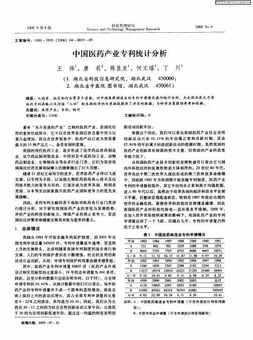 中国医药产业专利统计分析