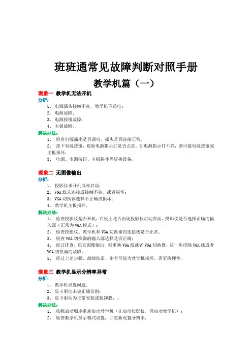 班班通维护手册--FAQ