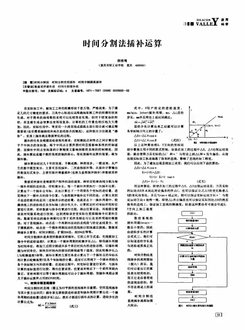 时间分割法插补运算